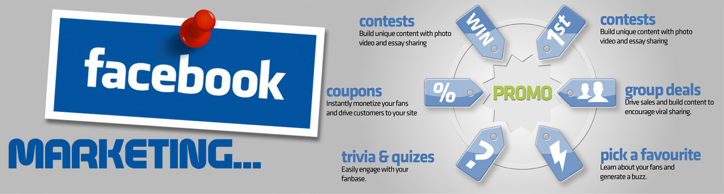 Special Facebook Marketing